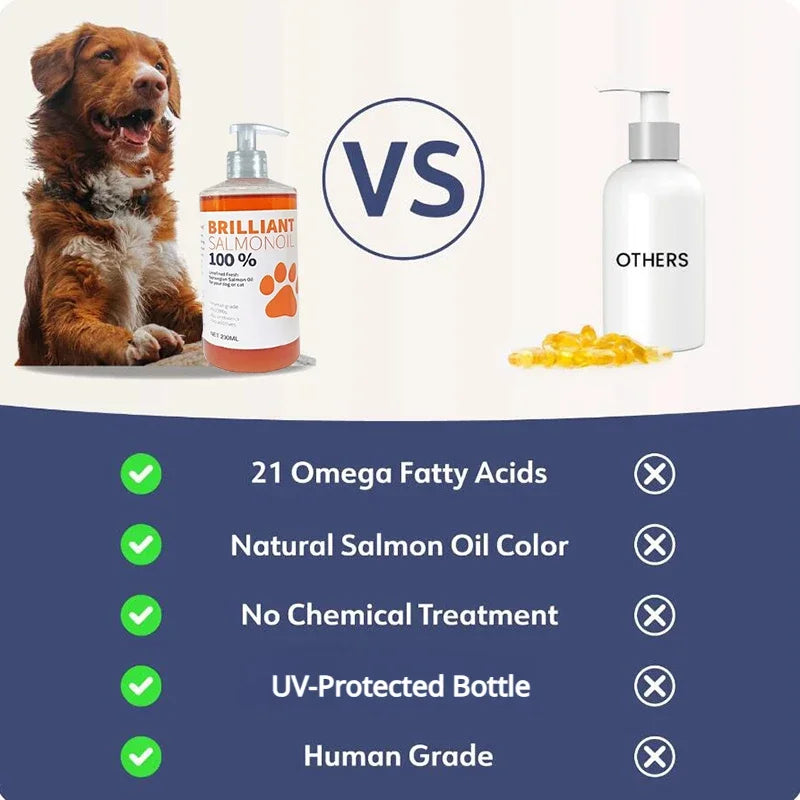 Salmon Oil for Happy Pets
