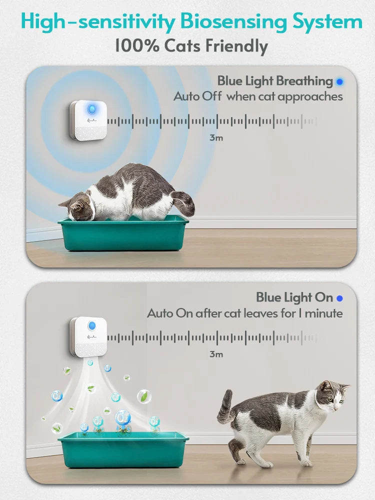 Smart Freshness Cat Deodorizer