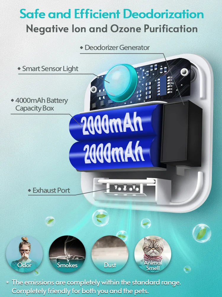 Smart Freshness Cat Deodorizer