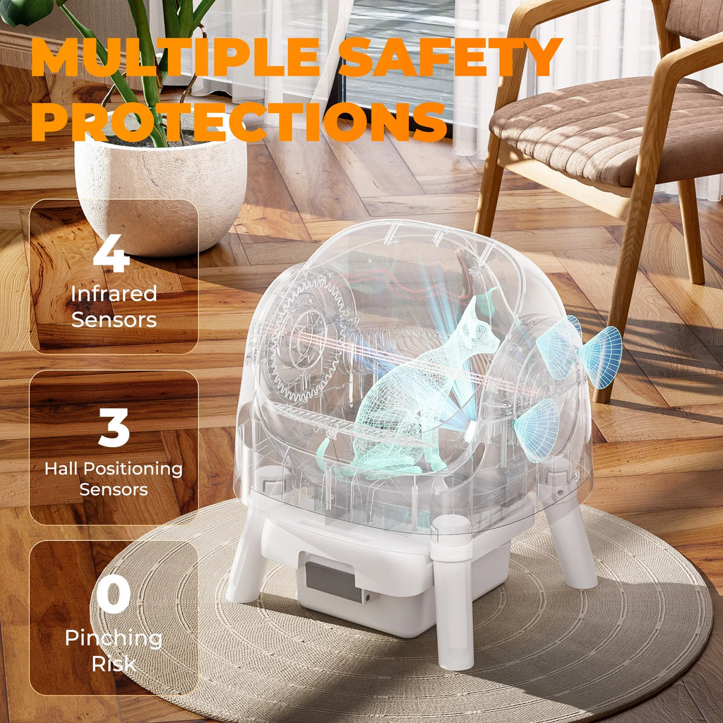PetPivot Smart Litter Box