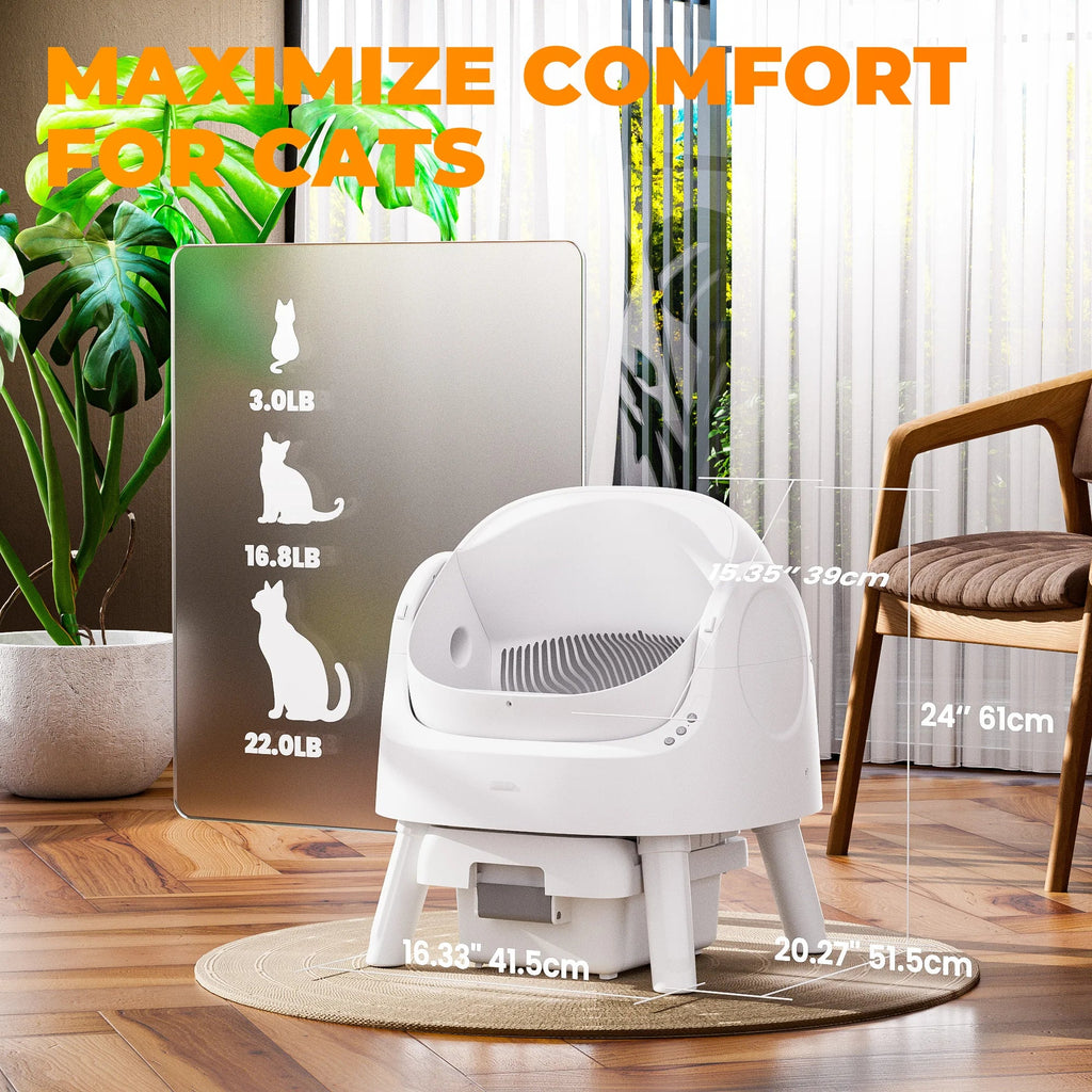 PetPivot Smart Litter Box