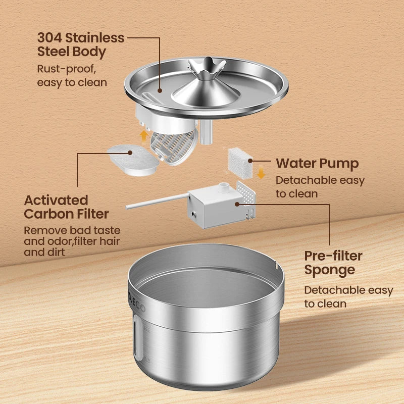 Smart Pet Water Fountain