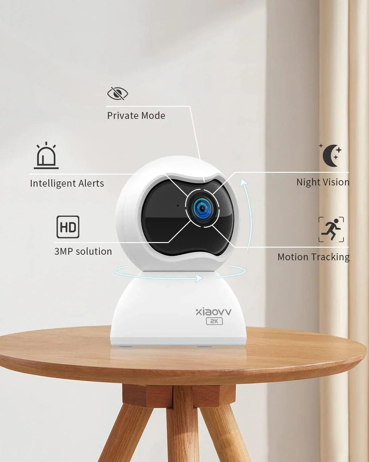Smart Home Guardian Camera