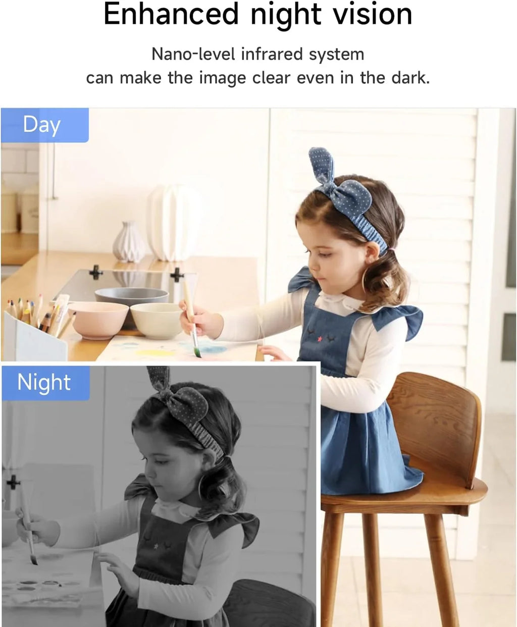 Smart Home Guardian Camera